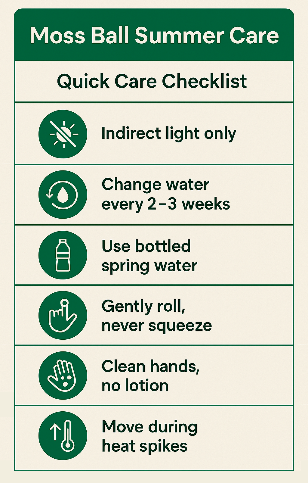 Infographic titled ‘Moss Ball Summer Care: Quick Care Checklist’ showing six care tips for Marimo moss balls, including indirect light, changing water every 2–3 weeks, using bottled spring water, gently rolling without squeezing, handling with clean hands, and moving during heat spikes.